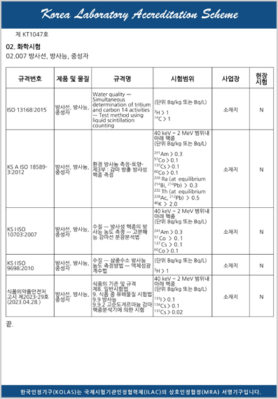 KOLAS 공인시험기관 인정서 2